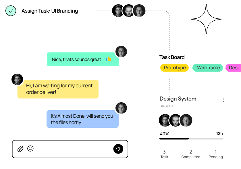 B2B Dashboard